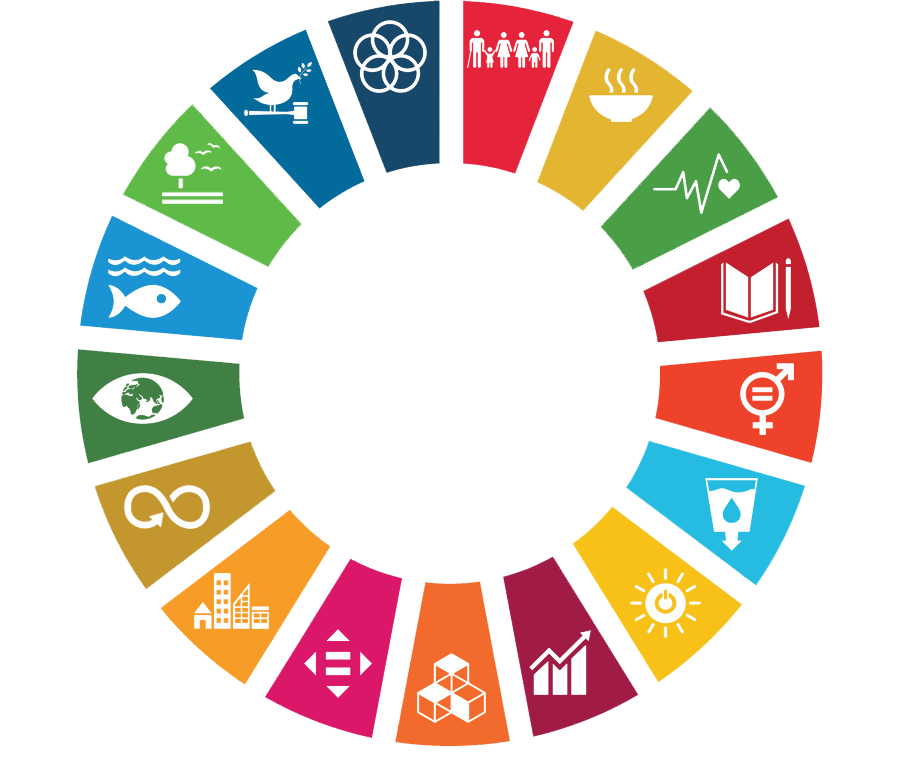 agenda 2030